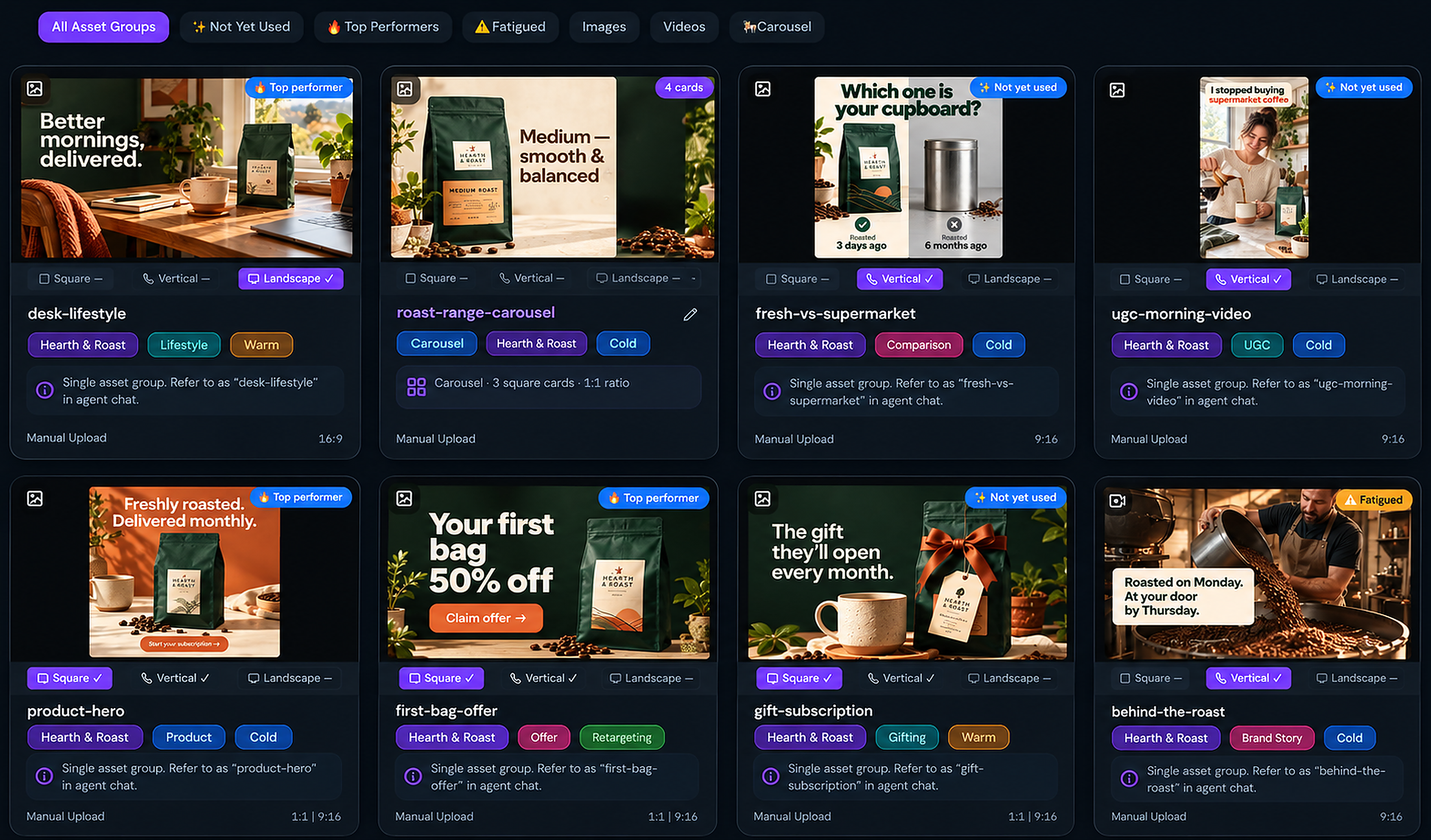 GetAttrib Creative Library showing ad creatives grouped with square, vertical and landscape variants